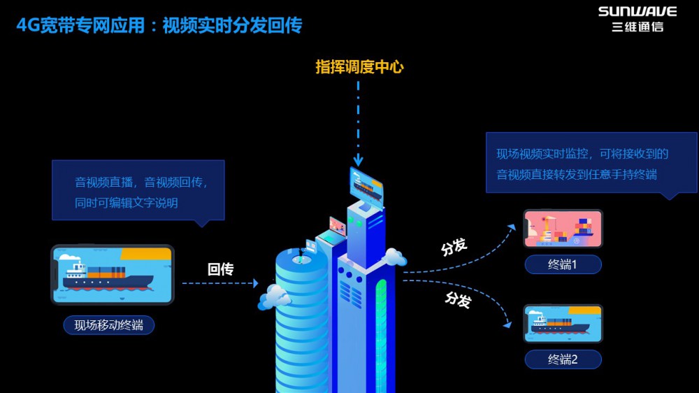 J9集团国际站【中国区】官方网站