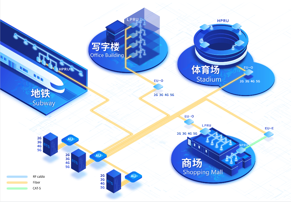 J9集团国际站【中国区】官方网站
