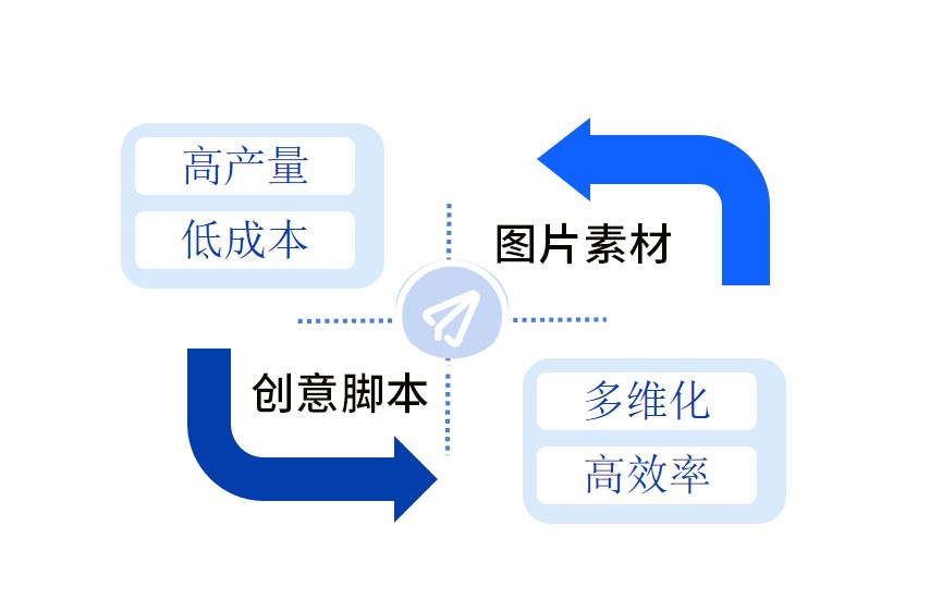 1736239674_1165 J9集团国际站【中国区】官方网站